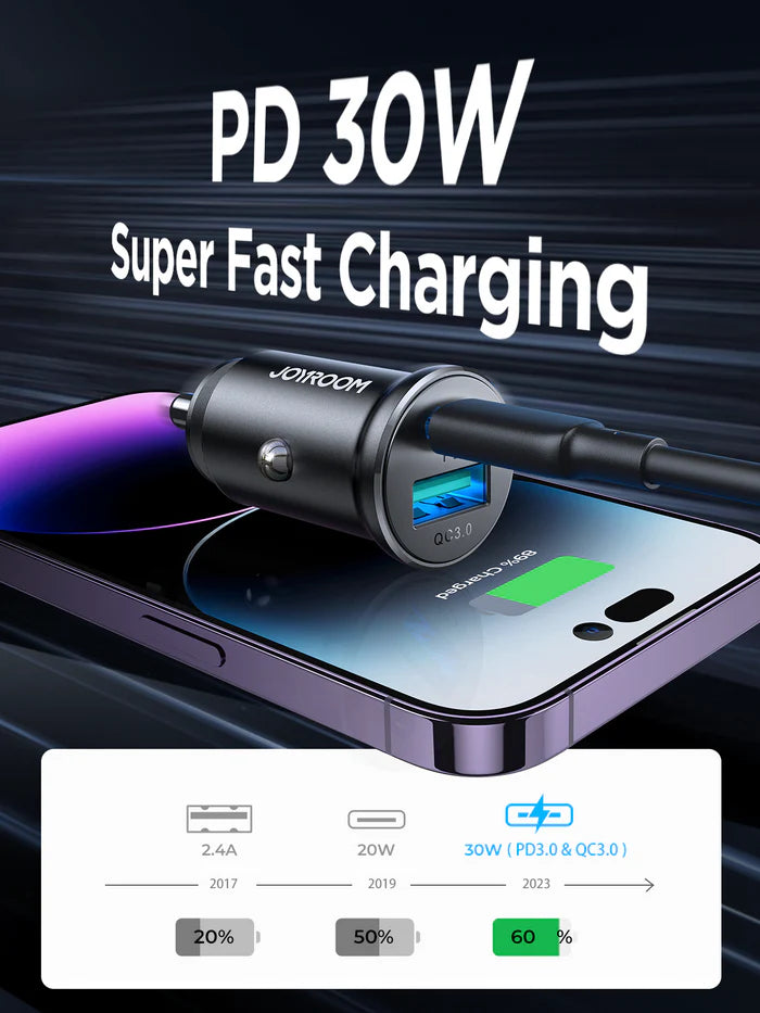 Joyroom JR-CCN05 PD+QC3.0 Fast Charge Dual Ports Car Charger 30W