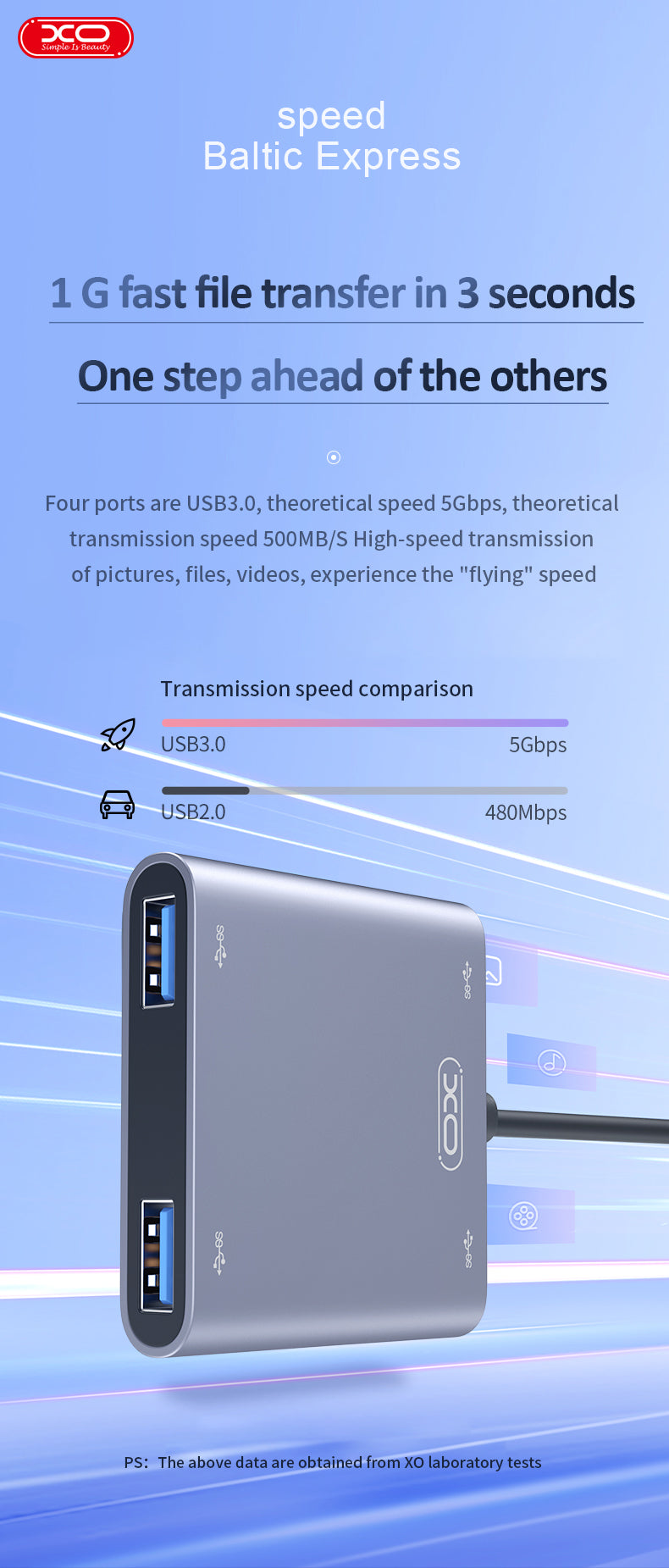 XO HUB012B 4 in 1 TYPE-C Multifunctional Docking Station