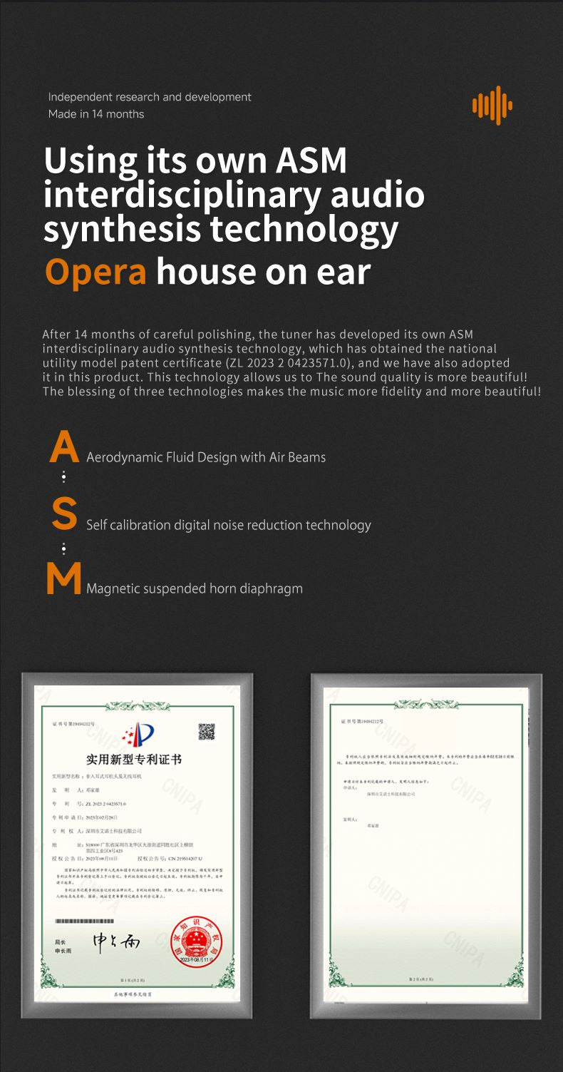DMOOSTER D39 Joint Name OWS & ANC TWS Wireless Earphones