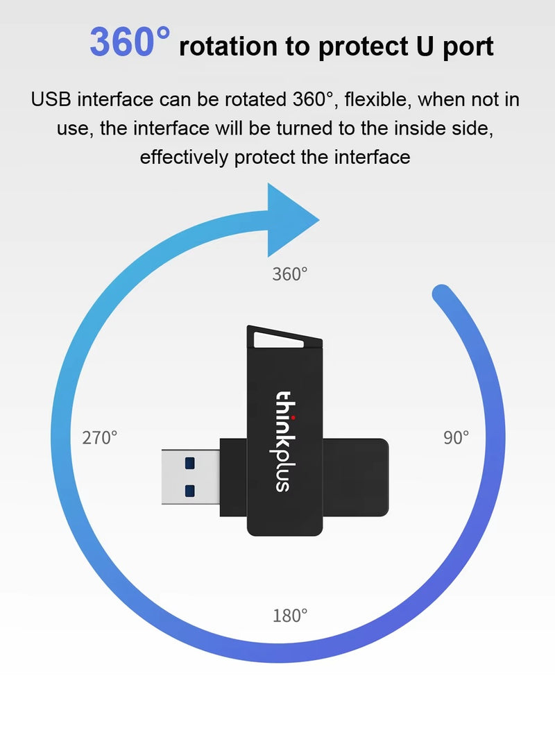 Lenovo Thinkplus MU241 USB3.0 Flash Drive