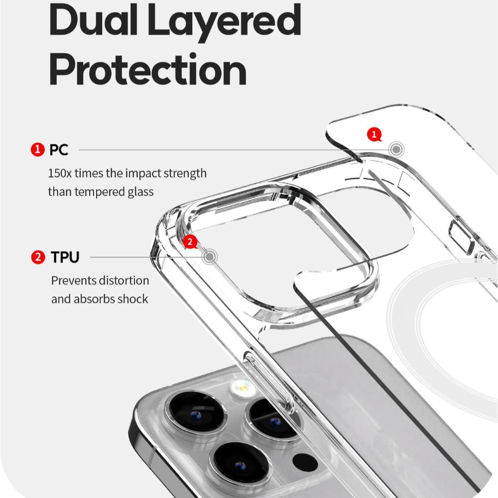 iPhone 16 Pro 6.3 Mercury Magsafe Jelhard Case